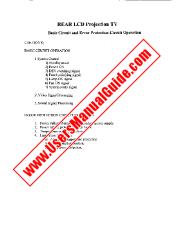 Ver PLV65WHD1 pdf Manual de entrenamiento